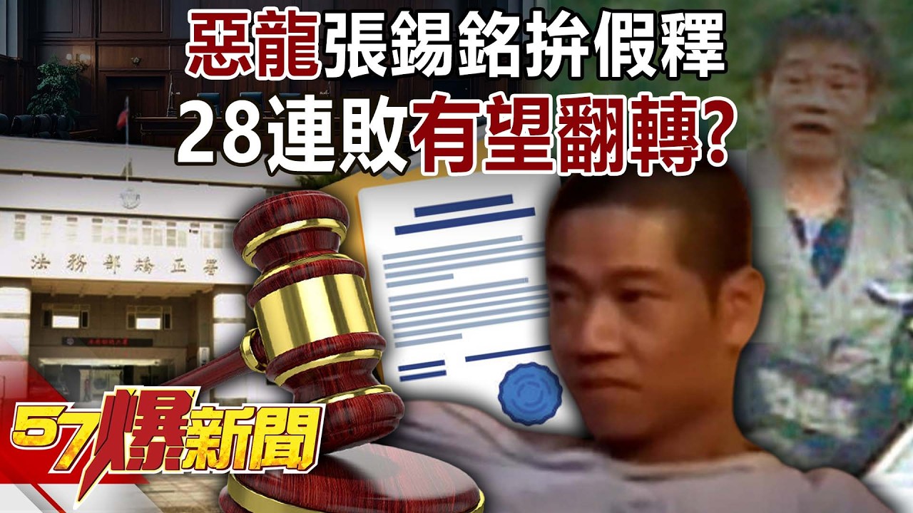 「惡龍」張錫銘拚假釋…28連敗有望翻轉？ 重演「獵鼠」專案？-林裕豐 唐嘉仁 李英銘 巫嘉芬 徐俊相 【57爆新聞】 ‪@57BreakingNews