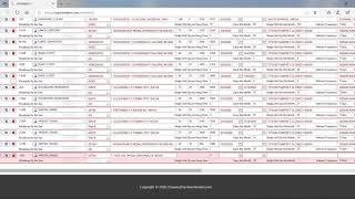 Nurses Notes Charting 1