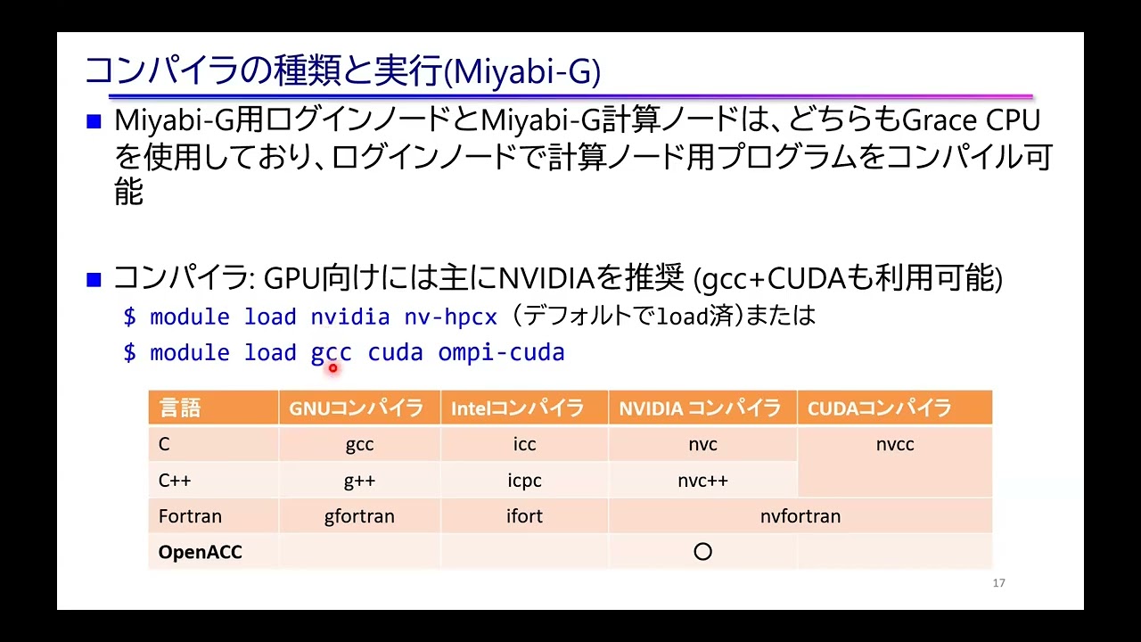 第271回 講習会「MPI+OpenMPで並列化されたFortranプログラムのGPUへの