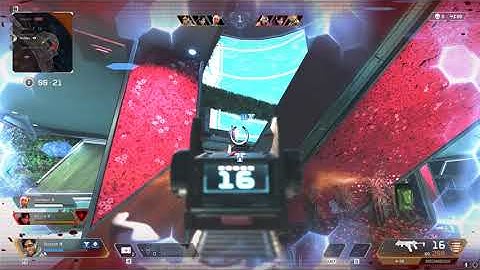 Most inconsistent player NA pt 2