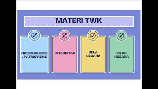 Pengantar Materi TWK - SKD KEDINASAN & CPNS 2026 dari Bimbel HoreDigital