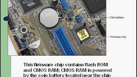 A+ Computer Repair Course Chapter 1 Part 4.