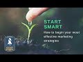 How to Start Marketing Strategies for Small Business