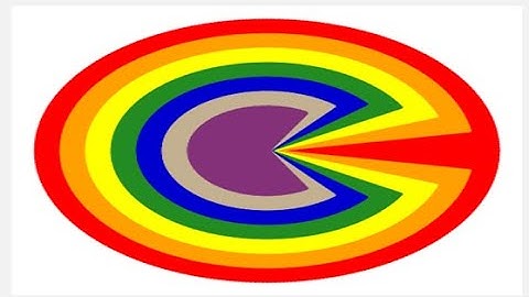 Drawing a Rainbow Color Pattern in artist lab of Code Studio or code.org