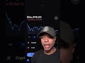 Portfolio Update | 7/12/25
