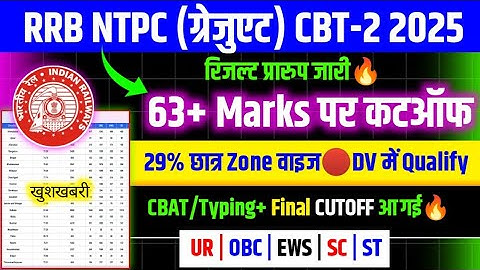 RRB NTPC रिजल्ट प्रारूप जारी🔥RRB NTPC CBT 2 EXPECTED CUT OFF 2025/NTPC CBT 2 EXPECTED CUT OFF 2025