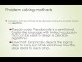 algorithm1 ( flowchart & Pseudocode )