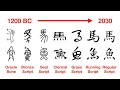 Evolution of chinese characters