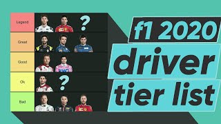 Formula 1 2020 Driver Ranking Tier List | How did they perform in 2020?