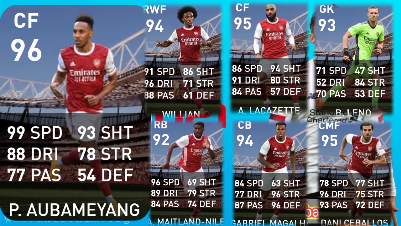 CONFIRM WHAT IS COMING THURSDAY  PES2021 CLUB SELECTION with max rating