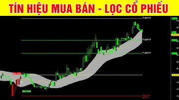 F186 - Code Amibroker báo tín hiệu mua bán và lọc cổ phiếu | Code Amibroker