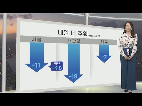 [생활날씨] 주말 한파 지속, 낮에도 칼바람…호남 큰 눈 / 연합뉴스TV (YonhapnewsTV)