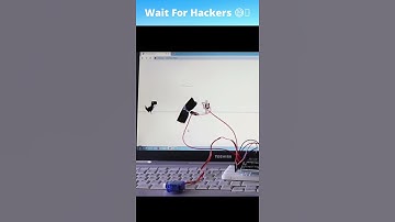 normal people vs programmers vs hackers | Can a programmer be a hacker