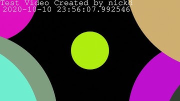 Generated Video from the Command Line