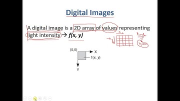 Lecture 02: Introduction to Biomedical Image Processing-I
