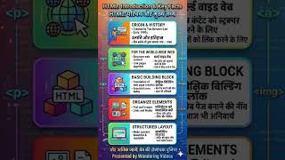 Basic Information of HTML #html #varanasi #delhi #bengluru #chandigarh #python #education #azamgarh
