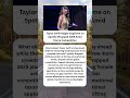 Taylor Swift Reigns Supreme on Spotify Wrapped 2025 Amid Fierce Competition
