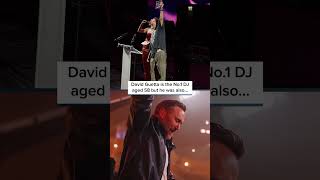 Details THE EVOLUTION OF DAVID GUETTA (2026 - 2004) Update