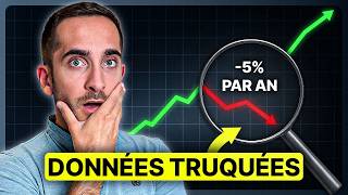 On vous ment sur les performances de la bourse depuis 100 ans