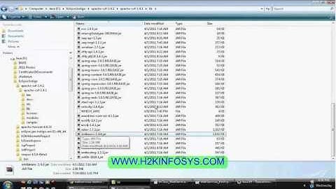 Java Programming | Java Tutorial For Beginners | Java Training | H2KInfosys