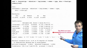Perfect collinearity of independent variables
