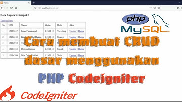 Tutorial membuat CRUD dasar menggunakan php Codeigniter :)