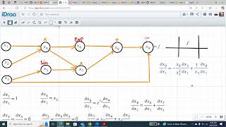 ML20 Automatic Differentiation