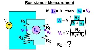 Electrical Engineering: Ch 4: Circuit Theorems (33 of 35) Resistance Measurement