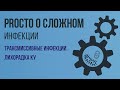 PROСТО О СЛОЖНОМ. Лихорадка Ку. Инфекционные болезни №3