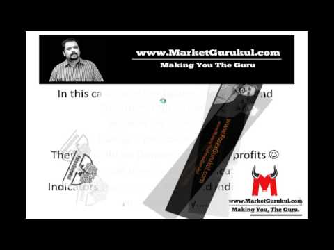 Leading Indicators in Trading, Types of Indicators Part 2 of 2
