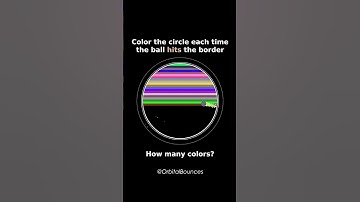 #asmr #satisfying #satisfyingvideo #bouncingball #viral #coding