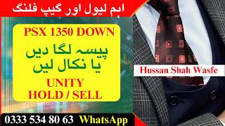 Exit Or Invest Time Risky Market Psx Thuesday View Hussain Shah Wasfi The 1% Mindset