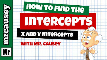How to Determine x-intercepts and y-Intercepts of a Line