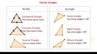 7 3 Triangles