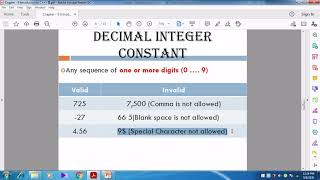 Constants and its Types, Numeric Constant and its Types, and Integer Constant and its Types.