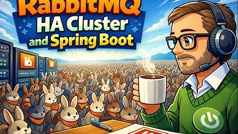 RabbitMQ HA Cluster and Spring Boot