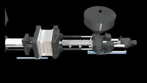 animation injection moulding