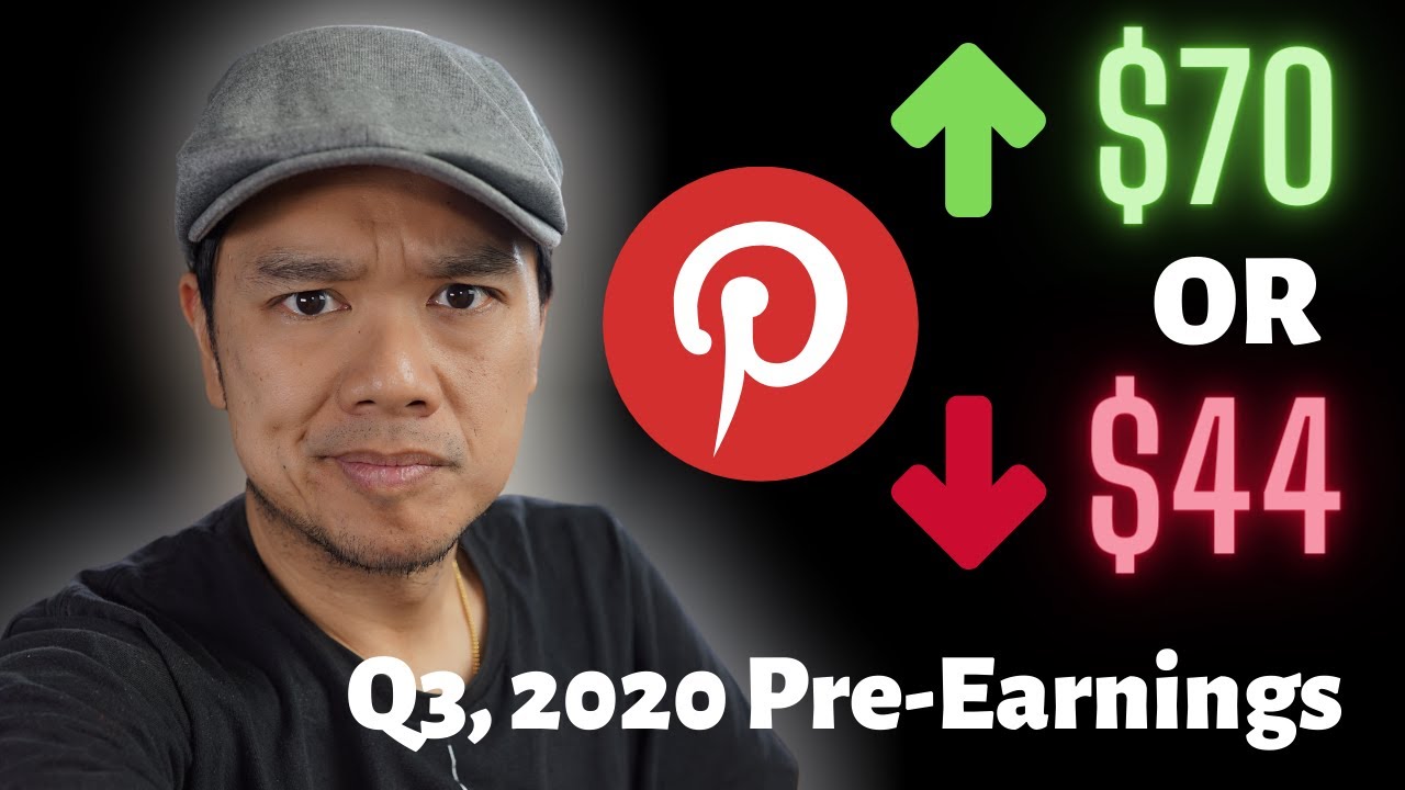 Pinterest PreEarnings Analysis. Q3 2020 Pre Earnings Pins Stock