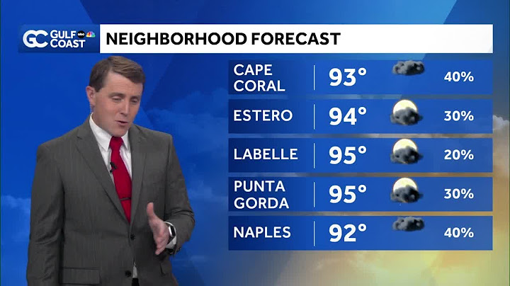 Gulf Coast Forecast: Hot and humid with storms by the beaches Monday