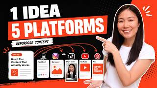 Information How to Repurpose Content for Every Platform (Not Copy-Paste) | WaveGen News