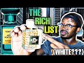 $15 Tom Ford?! | The Rich List (White) | Fragrance Review