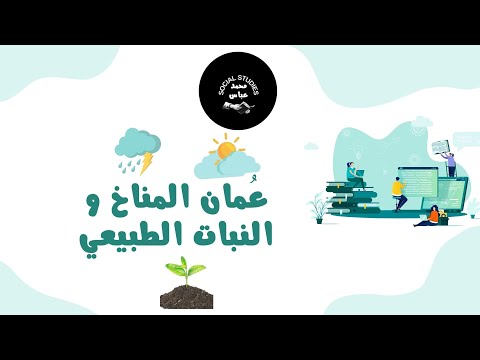 ع مان المناخ و النبات الطبيعي