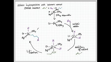 Organometallics: Hydrogenation with Wilkinson