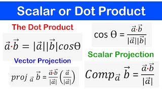 🔶05 - Scalar or Dot Product, Vector and Scalar projection of a Vector onto another