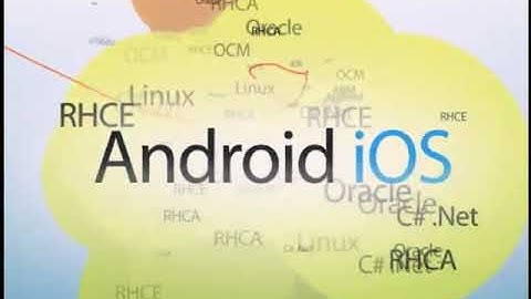 oracle（ocp）视频教程89