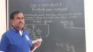 Eccentrically loaded riveted joint.