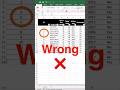 Keep Auto Number with deleted rows | Dynamic Serial Numbers deleted rows | #shorts #short #excel