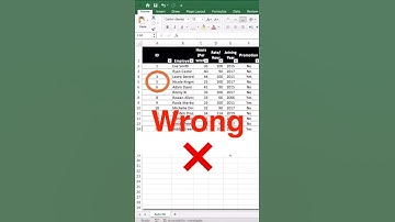 Keep Auto Number with deleted rows | Dynamic Serial Numbers deleted rows | #shorts #short #excel