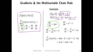 L5.5 (Optional) Calculus Refresher II: Gradients