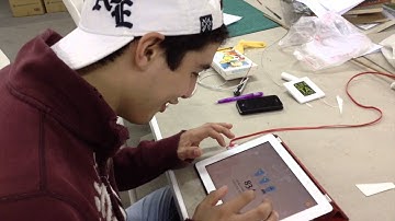 Usability Testing Playing Video Games